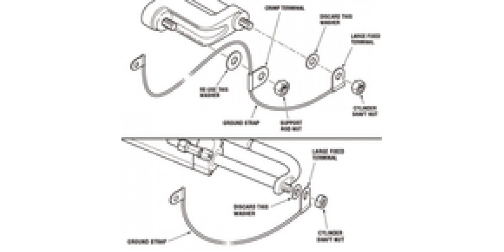 Teleflex Grounding Strap-O/B Hyd Cyl