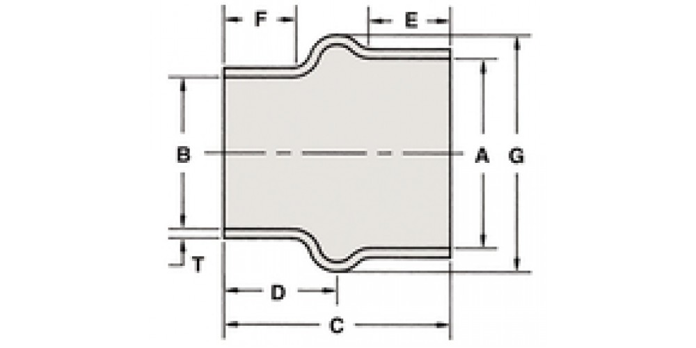 Shields 4 Epdm Hump Hose