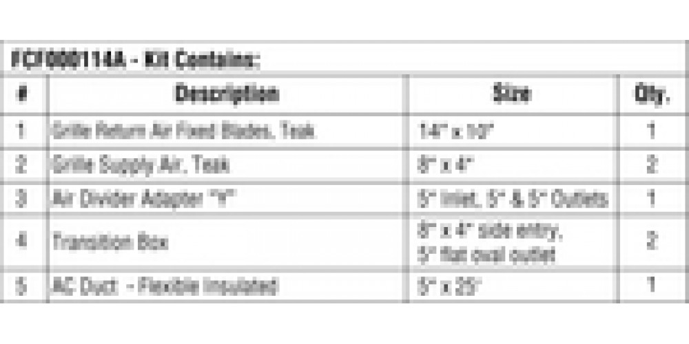 Webasto Duct Kit Premium 12000-16000