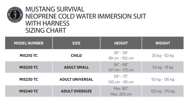 Mustang Neoprene Cold Water Immersion Suit w-Harness - adult Oversize